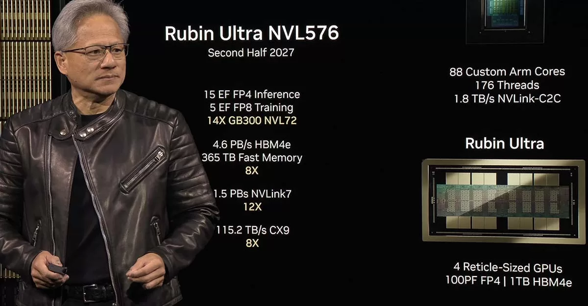 NVIDIA Rubin Ultra, el superchip con 1 TB de memoria HBM4e llegará en 2027