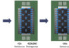Hito tecnológico en Intel: Validación de un nuevo proceso de empaquetado para chips de dimensiones hiperdimensionadas